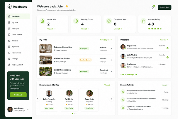 TugaTrades Dashboard